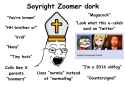 Soyright zoomer dork.png