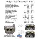 VW_Type_1_Engine_Torque_Spec_Sheet_30697eff-3d1e-4437-b3c6-9525f5ab1e00.jpg