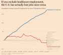 US jobs report 2026.png