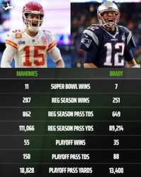 MahomesvsbradyPACE.jpg