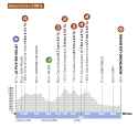 roadbook_tour-auvergne-rhone-alpes_2026_030.png