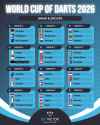2026 World Cup of Darts Groups [Amended].jpg